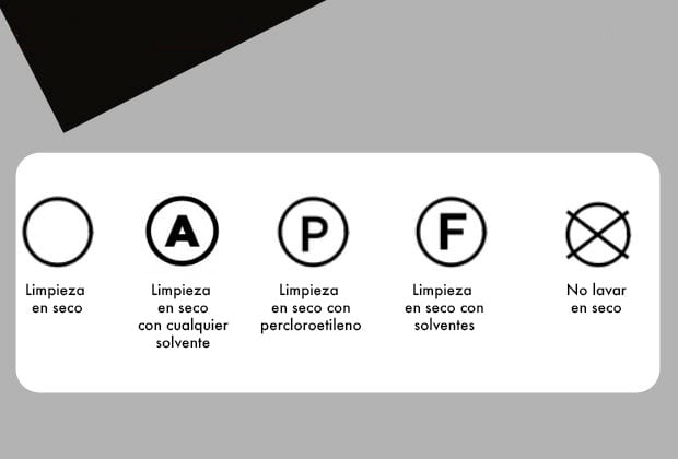 O Significado Dos Simbolos De Lavagem Tire Suas Duvidas