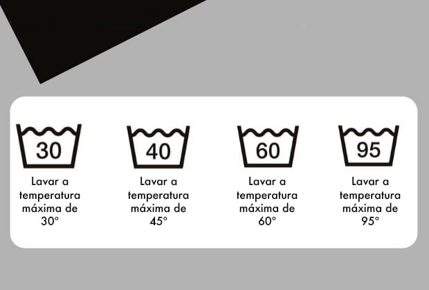 O Significado Dos Simbolos De Lavagem Tire Suas Duvidas