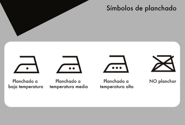 O Significado Dos Simbolos De Lavagem Tire Suas Duvidas