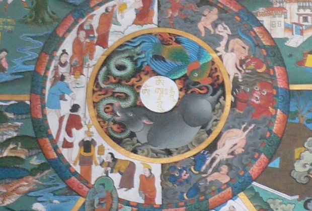 Samsara A Roda Da Vida Budista