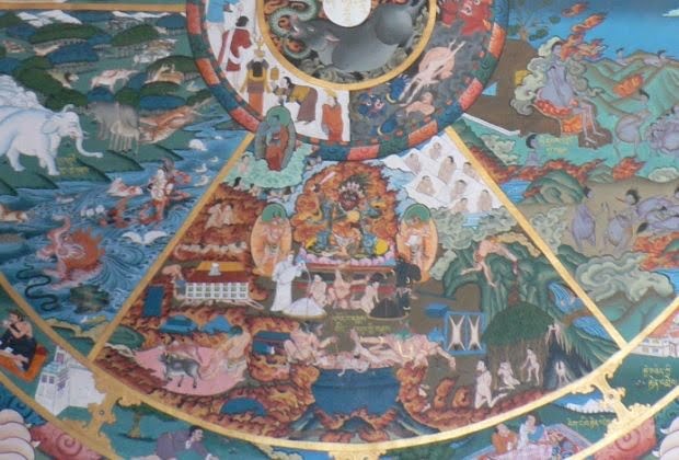 Samsara A Roda Da Vida Budista