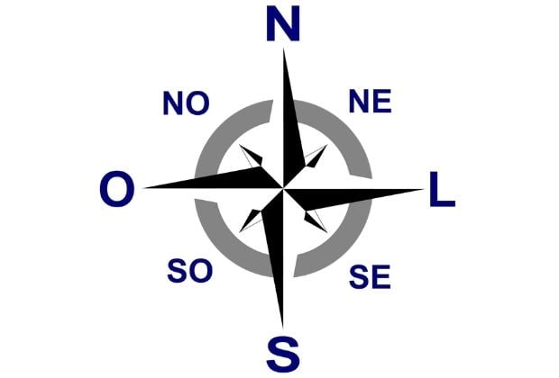 Significado Da Rosa Dos Ventos