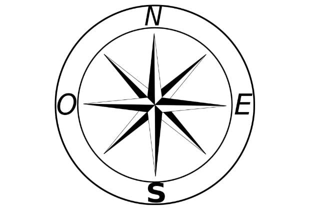 Significado Da Rosa Dos Ventos