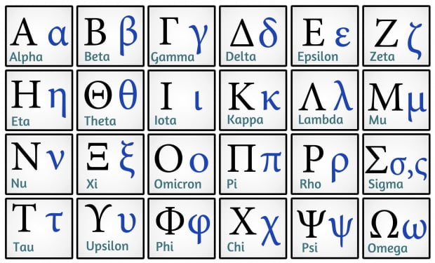 Significado Do Simbolo Gama