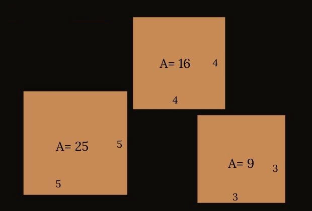Simbolo Da Raiz Quadrada Seu Significado E Truques Para Digitar No Teclado