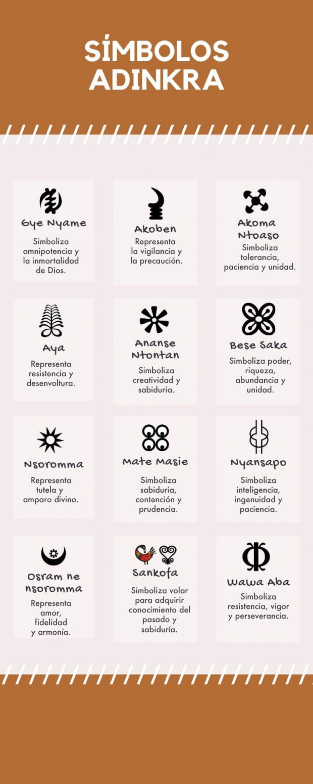 Simbolos Adinkra