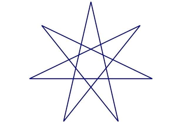 Simbolos De Bruxaria