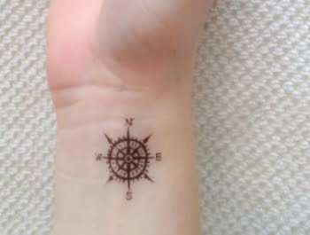 Simbolos Para Tatuagens No Pulso