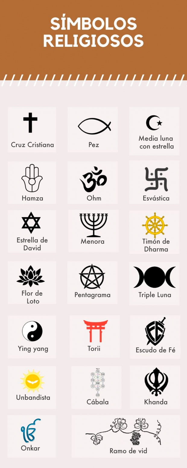 Simbolos Religiosos